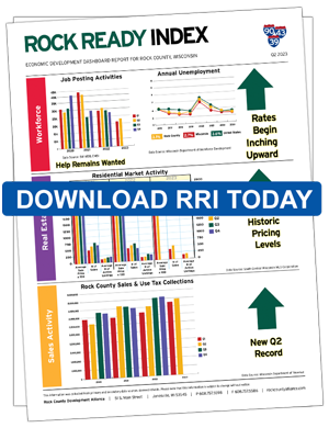 Rock Ready Index 2023 Q2 